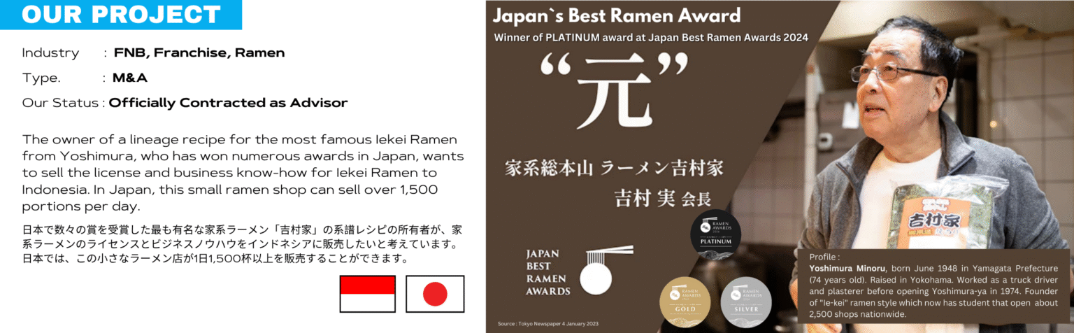 Japanese Yoshimura Iekei Ramen Project